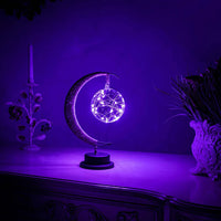 Violet cosmique